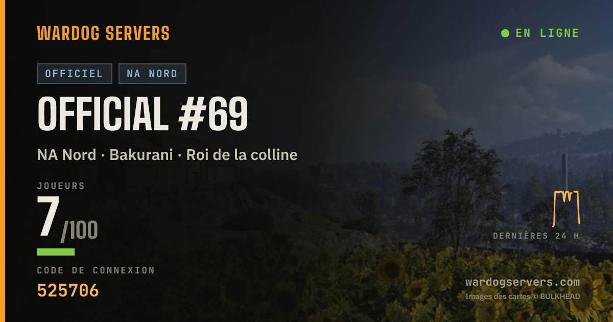 Bannière d’état en direct de Official #69