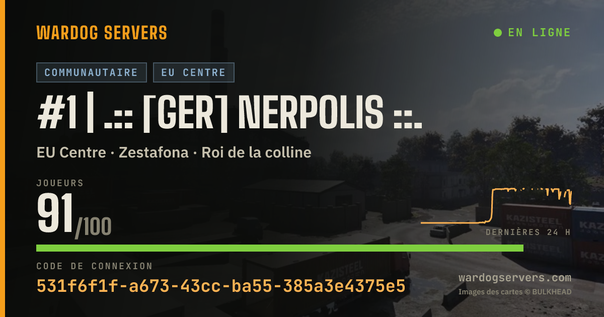 Bannière d’état en direct de #1 | .:: [GER] NERPOLIS ::.