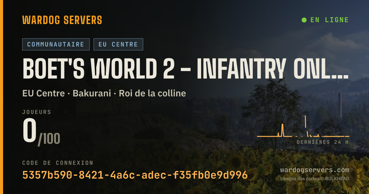 Bannière d’état en direct de BOET'S WORLD 2 - INFANTRY ONLY (BACKUP SERVER)