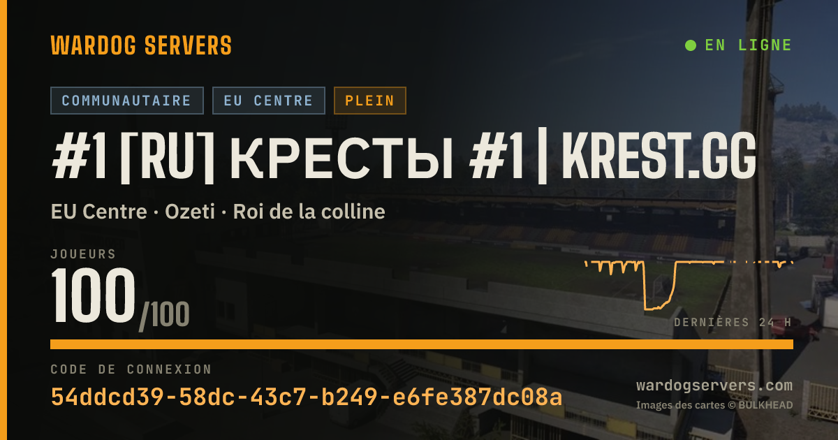 Bannière d’état en direct de #1 [RU] Кресты #1 | krest.gg