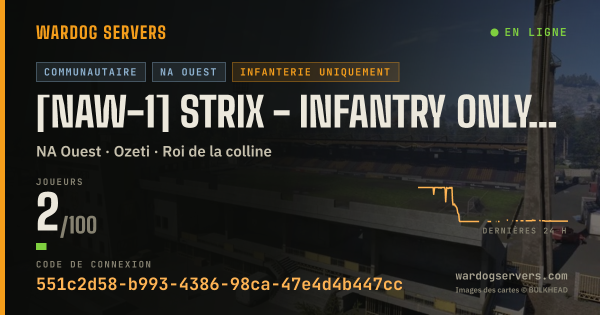 Bannière d’état en direct de [NAW-1] Strix - Infantry Only - discord.gg/strixgg
