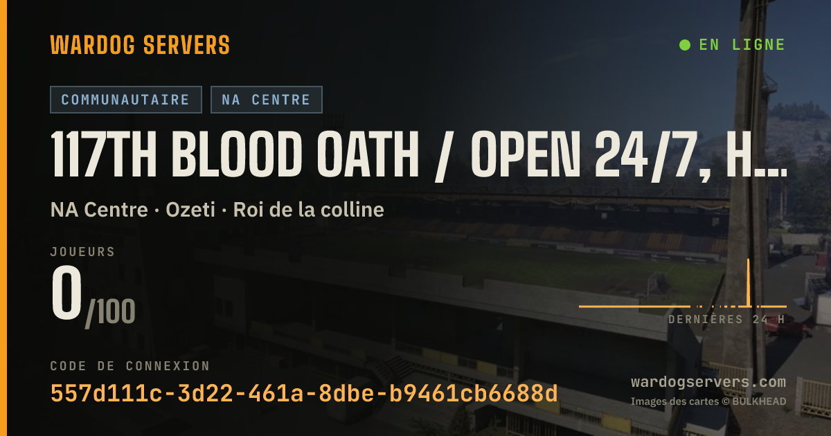 Bannière d’état en direct de 117th Blood Oath / open 24/7, hardcore nights, events