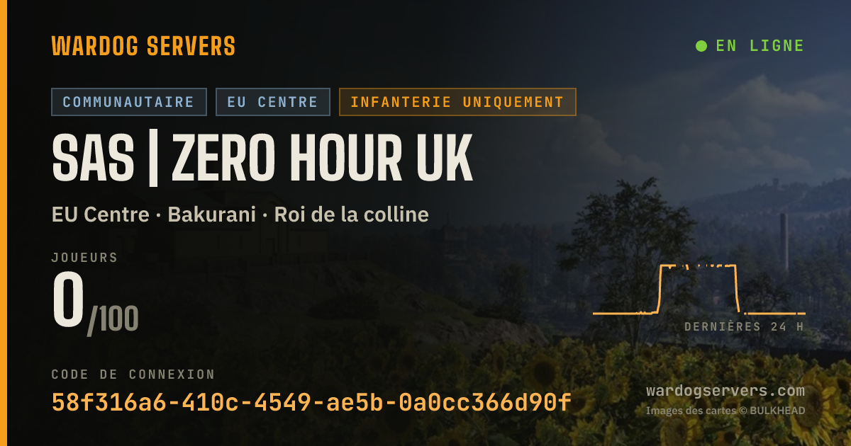 Bannière d’état en direct de SAS | Zero Hour UK