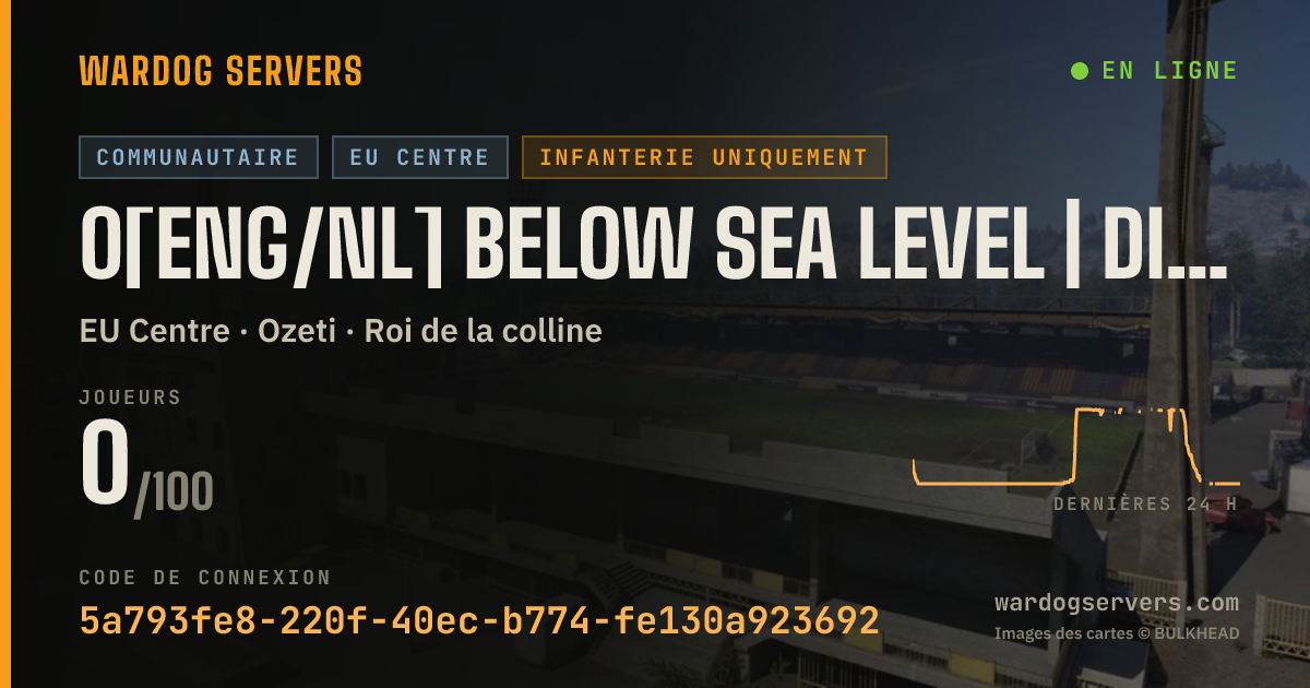 Bannière d’état en direct de 0[ENG/NL] Below Sea Level | discord.gg/BSLNL