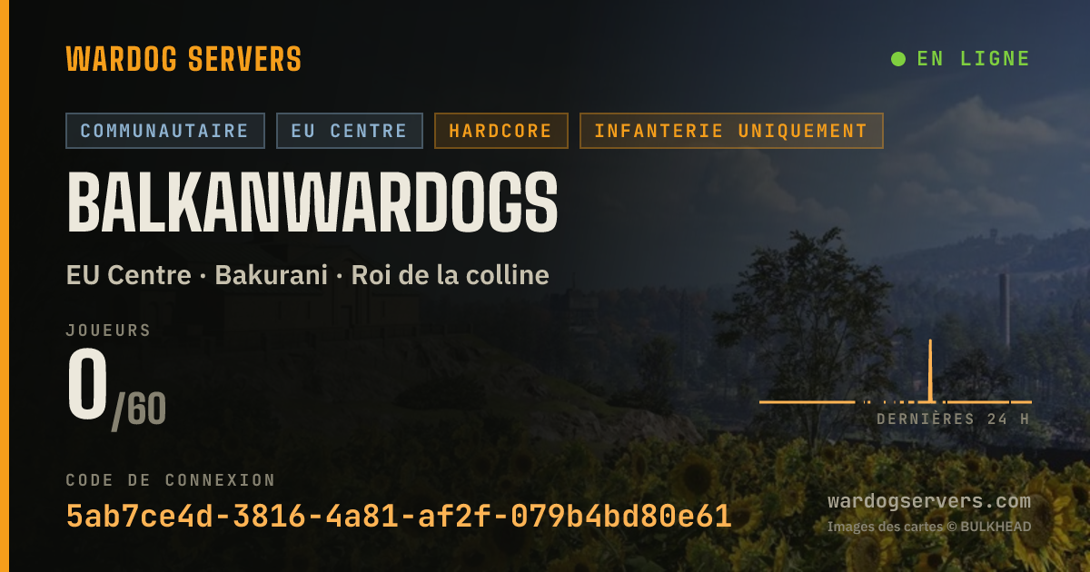 Bannière d’état en direct de balkanwardogs