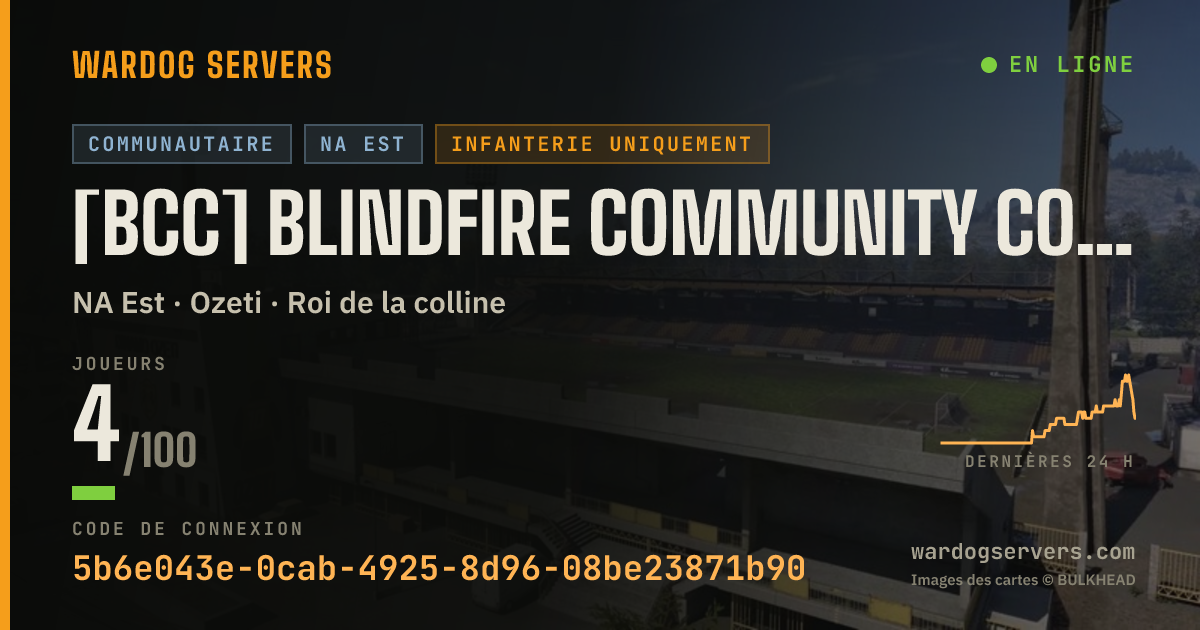 Bannière d’état en direct de [BCC] Blindfire Community College #2 | Infantry Only