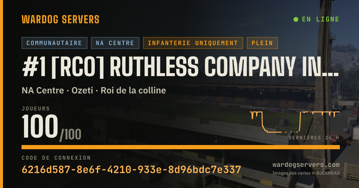 Bannière d’état en direct de #1 [RCO] RUTHLESS COMPANY INF ONLY ACTIVE ADMINS