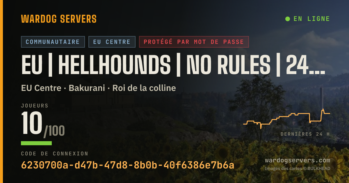 Bannière d’état en direct de EU | HELLHOUNDS | NO RULES | 24/7 ACTIVE ADMINS