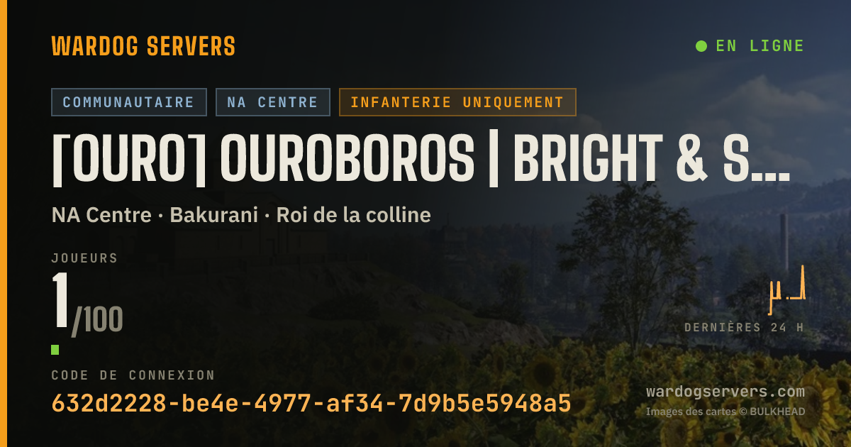 Bannière d’état en direct de [BARK] Barking Brigade | Always Bright & Sunny!