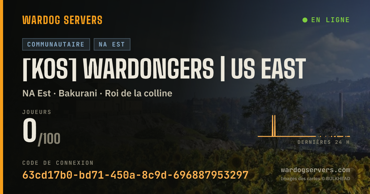 Bannière d’état en direct de [KoS] WARDONGERS | US EAST