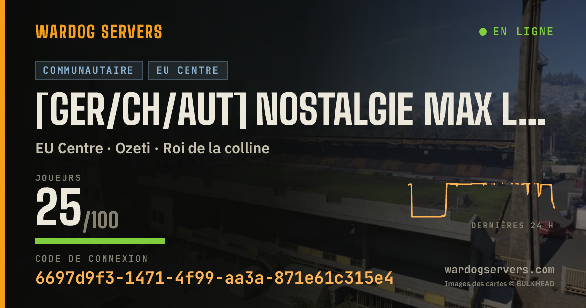 Bannière d’état en direct de [GER/CH/AUT] NOSTALGIE MAX LVL 25