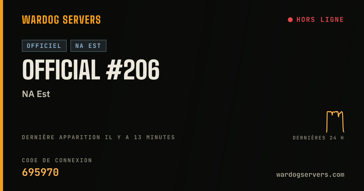 Bannière d’état en direct de Official #206