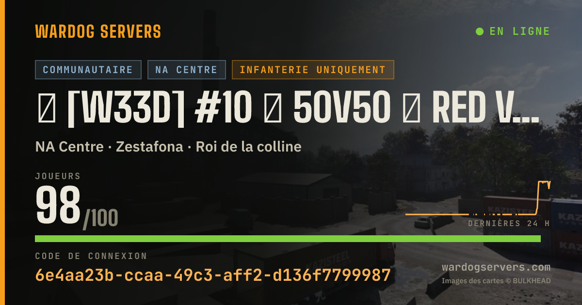 Bannière d’état en direct de My Community Server