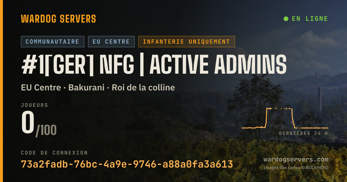 Bannière d’état en direct de #1[GER] NFG | Active Admins