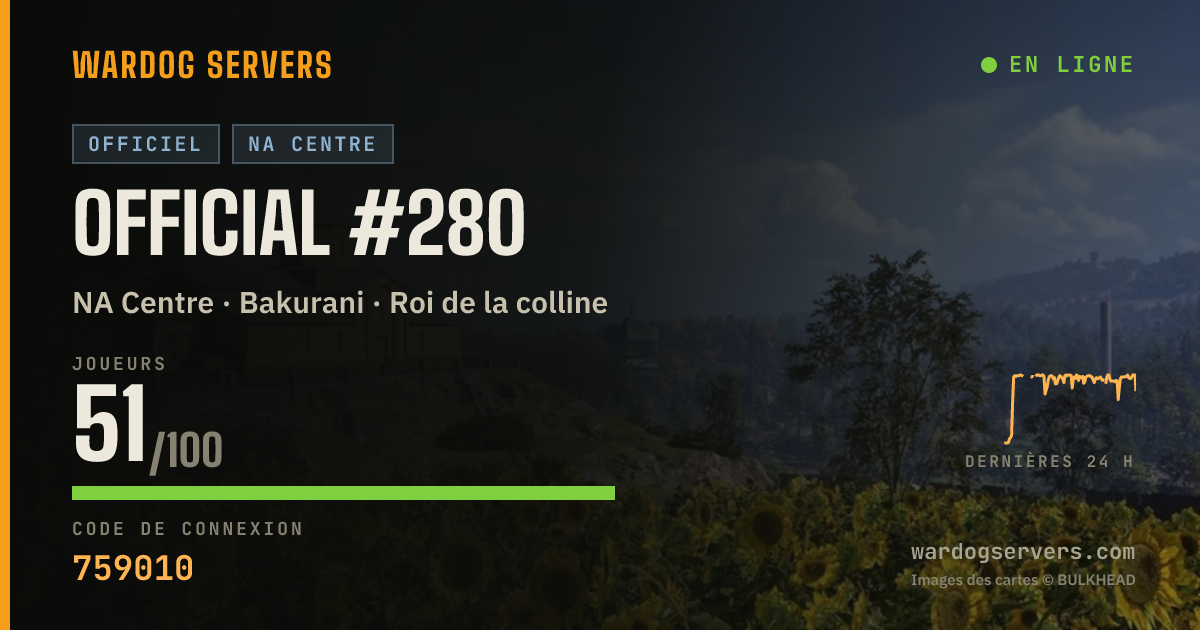 Bannière d’état en direct de Official #280