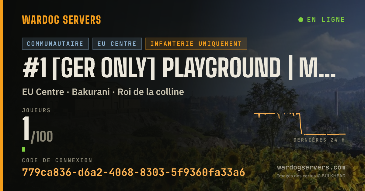 Bannière d’état en direct de #1 [GER only] PLAYGROUND | Map-Vote im Discord | playground-gami