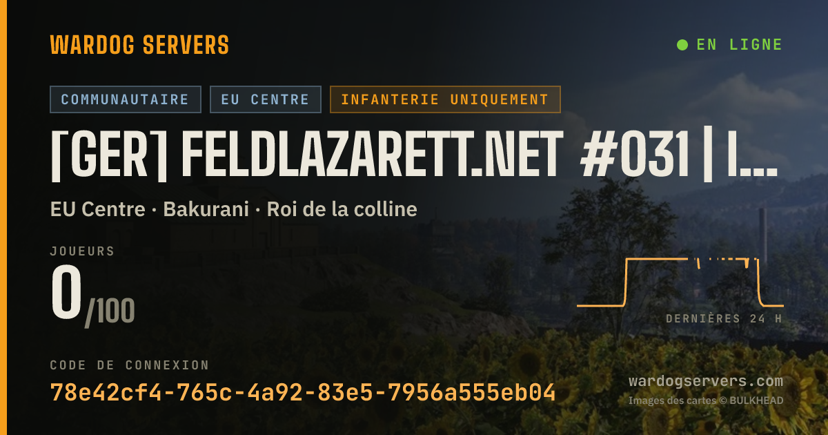 Bannière d’état en direct de [GER] Feldlazarett.net #031 | Infantry Only | 3-0-1