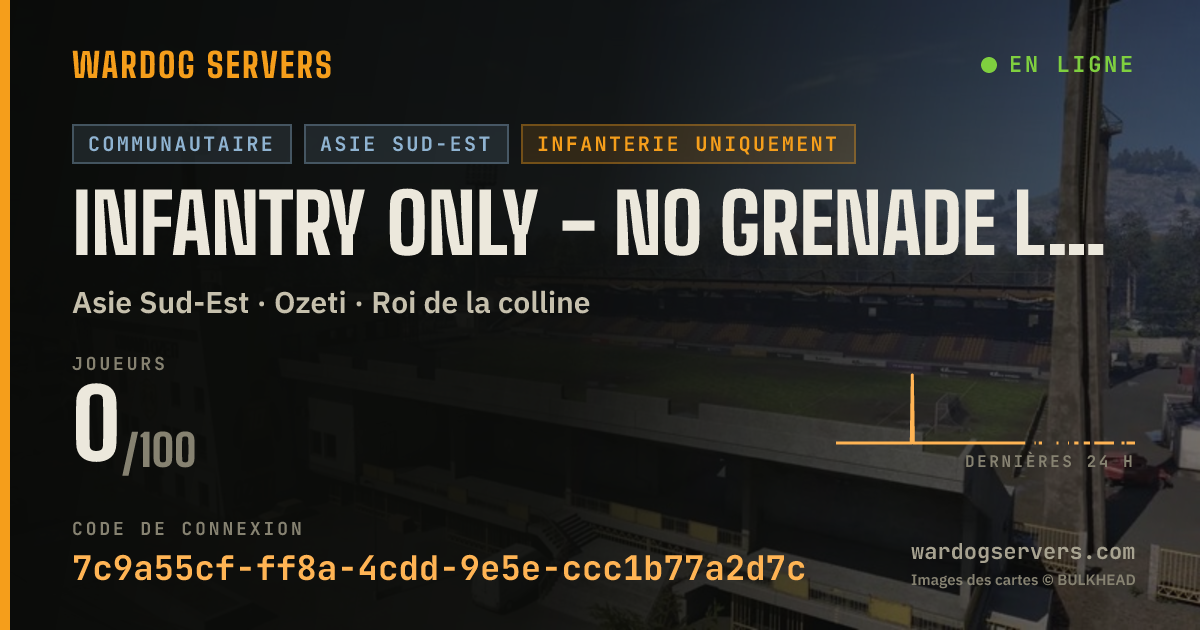 Bannière d’état en direct de Infantry only - No Grenade Launchers, Armed Vehicles, Snipers