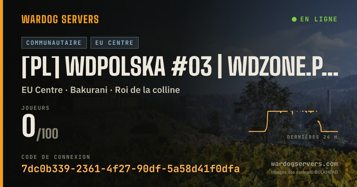Bannière d’état en direct de [PL] WDPolska #03 | WDZONE.PL | RANKING/EKIPY/WDR