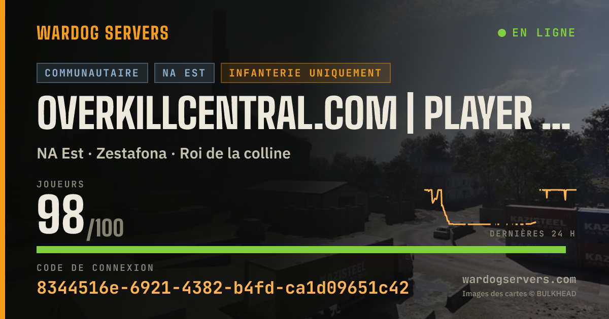 Bannière d’état en direct de OverKillCentral.com | Player Voting | Maps | Modes | Weather