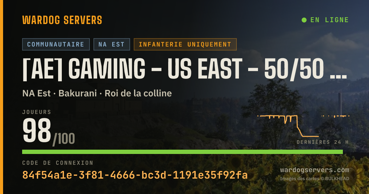 Bannière d’état en direct de [AE] GAMING - US EAST - 50/50 NOGL #7 - (T) AERECRUIT.COM