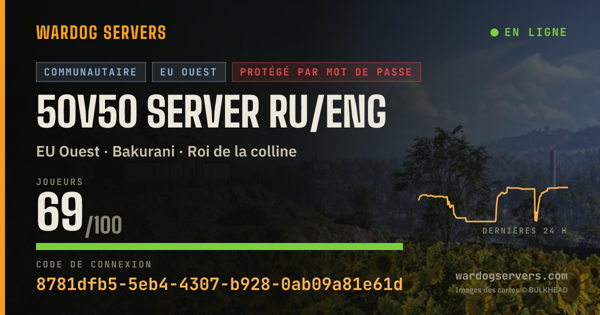 Bannière d’état en direct de 50v50 SERVER RU/ENG