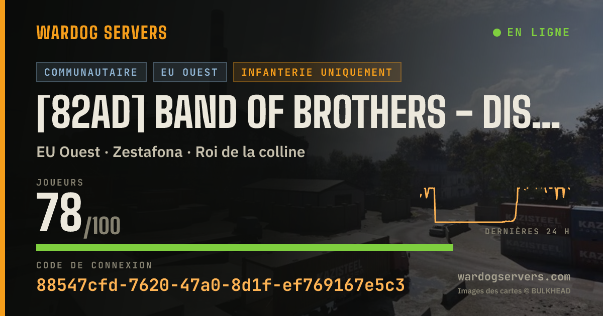 Bannière d’état en direct de [82AD] Band of Brothers - discord.gg/82nd