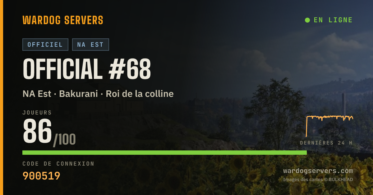 Bannière d’état en direct de Official #68