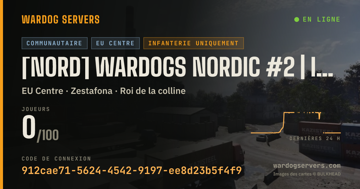 Bannière d’état en direct de [NORD] WARDOGS NORDIC #2 | INFANTRY | RAIN 24/7