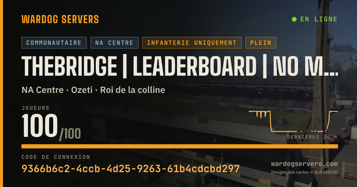 Bannière d’état en direct de theBRIDGE | Leaderboard | No MGL40 Heli | No Turrets