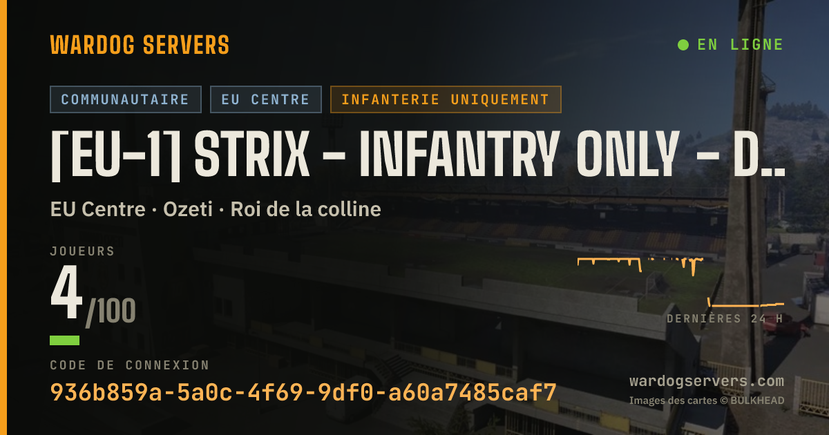 Bannière d’état en direct de [EU-1] Strix - Infantry Only - discord.gg/strixgg