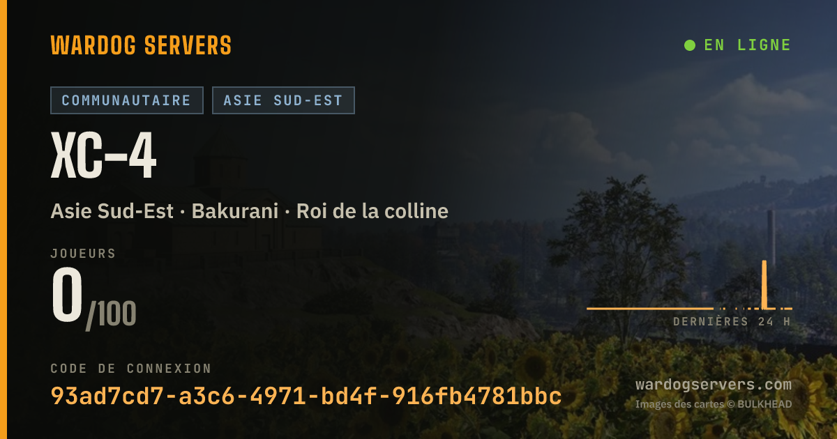 Bannière d’état en direct de XC-4