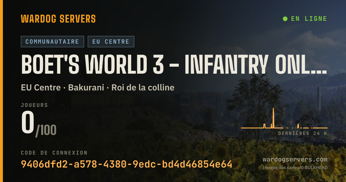 Bannière d’état en direct de BOET'S WORLD 3 - INFANTRY ONLY (MAX LVL 50)