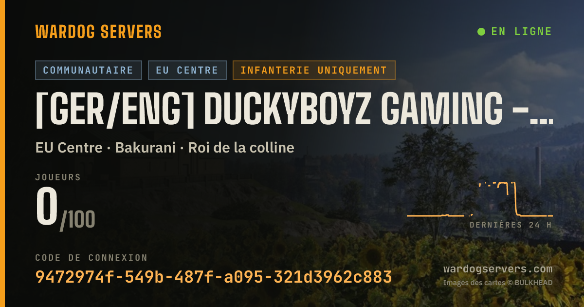 Bannière d’état en direct de [GER/ENG] DuckyboyZ Gaming - Infantry Only