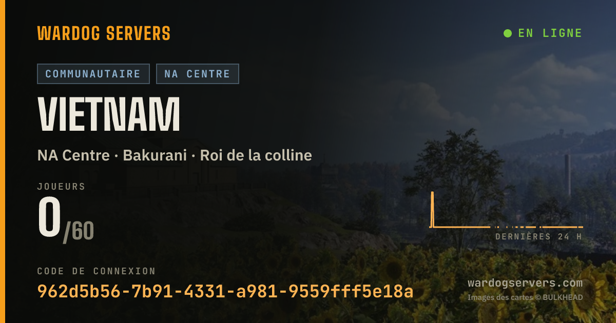 Bannière d’état en direct de Vietnam