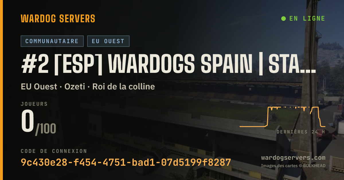 Bannière d’état en direct de #2 [ESP] WARDOGS SPAIN | STANDARD | wardogsspain.com