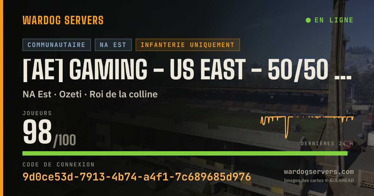 Bannière d’état en direct de [AE] GAMING - US EAST - 50/50 NOGL #8 - (T) AERECRUIT.COM