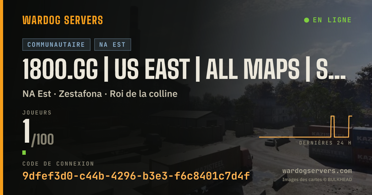 Bannière d’état en direct de 1800.gg | US EAST | All Maps | Stats | Leaderboard
