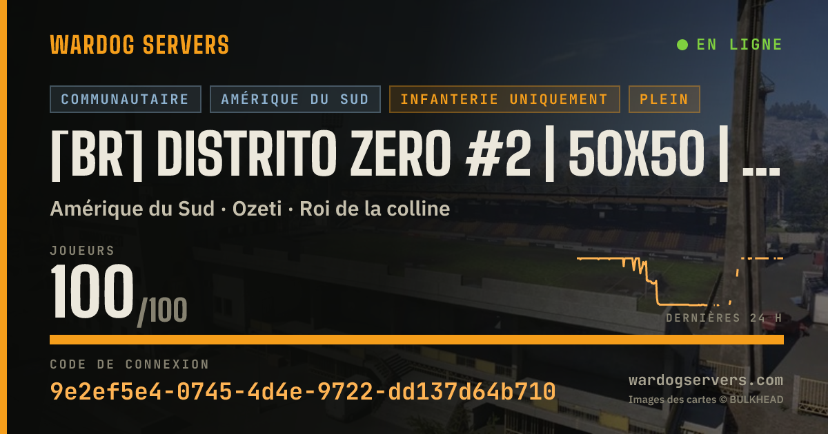 Bannière d’état en direct de [BR] DISTRITO ZERO #2 | 50x50 | discord.gg/distritozero
