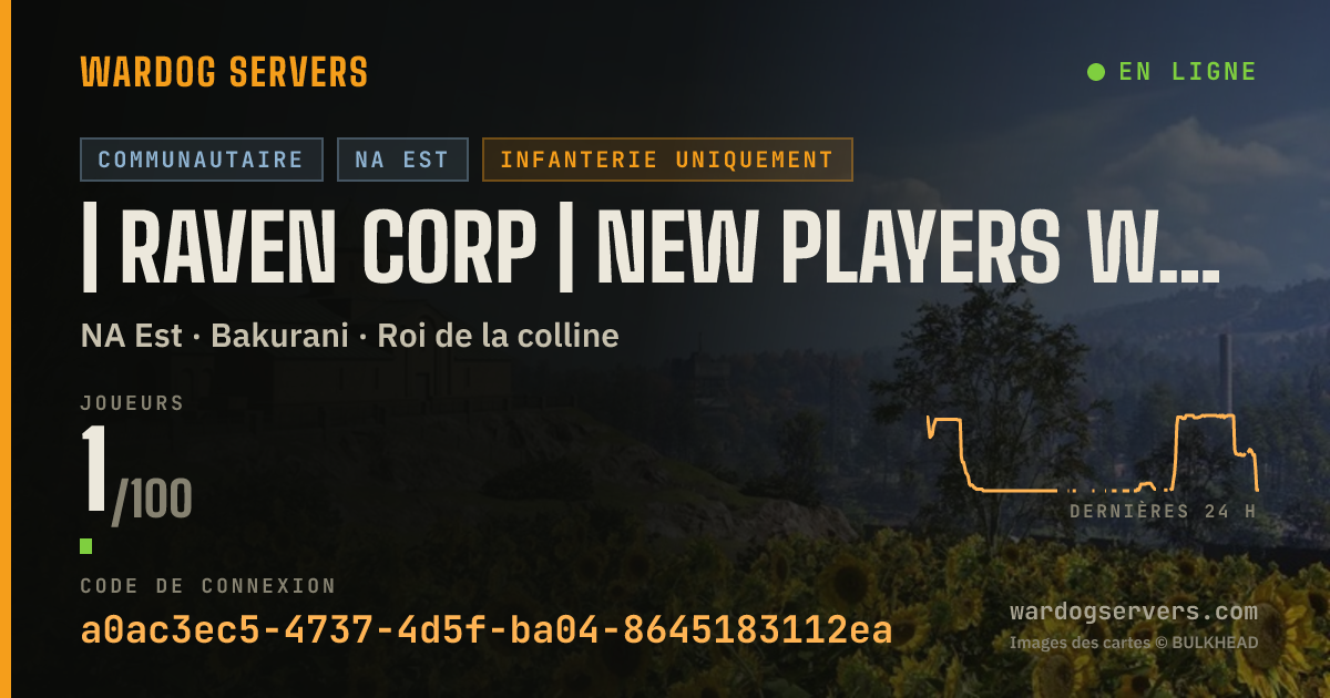 Bannière d’état en direct de | RAVEN Corp | New Players Welcome! | XP/CASH | TEAMWORK