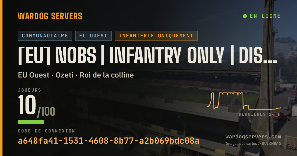 Bannière d’état en direct de [EU] NoBS | Infantry Only | Discord.gg/NoBS | 170 Ping Limit
