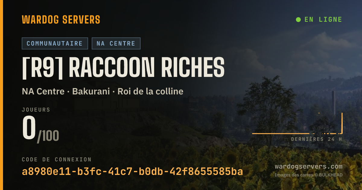 Bannière d’état en direct de [R9] Raccoon Riches