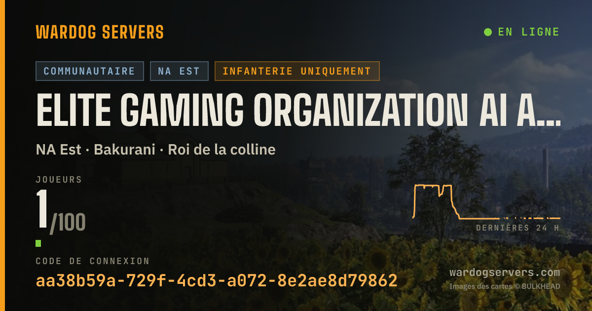 Bannière d’état en direct de Elite Gaming Organization AI Anticheat LIVE Admin $ Bonus