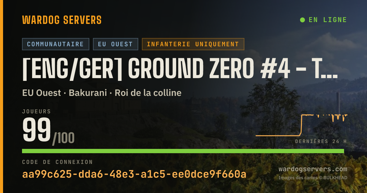 Bannière d’état en direct de [ENG/GER] Ground Zero #4 - Total Meltdown - Discord.gg/GZNUKE