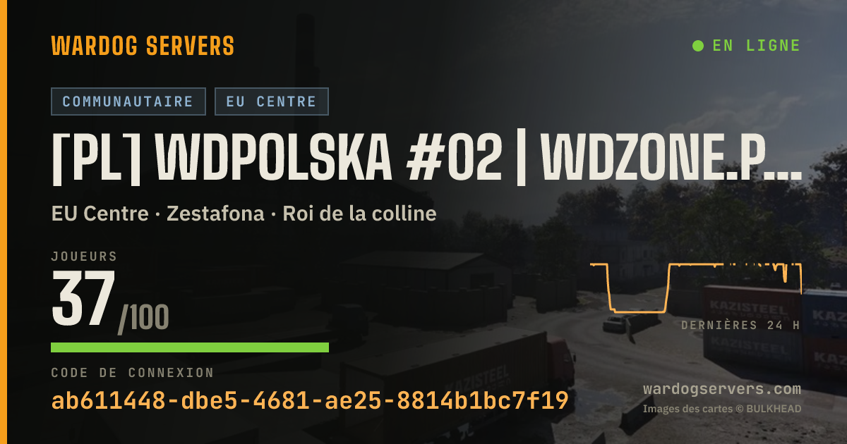Bannière d’état en direct de [PL] WDPolska #02 | WDZONE.PL | RANKING/EKIPY/WDR