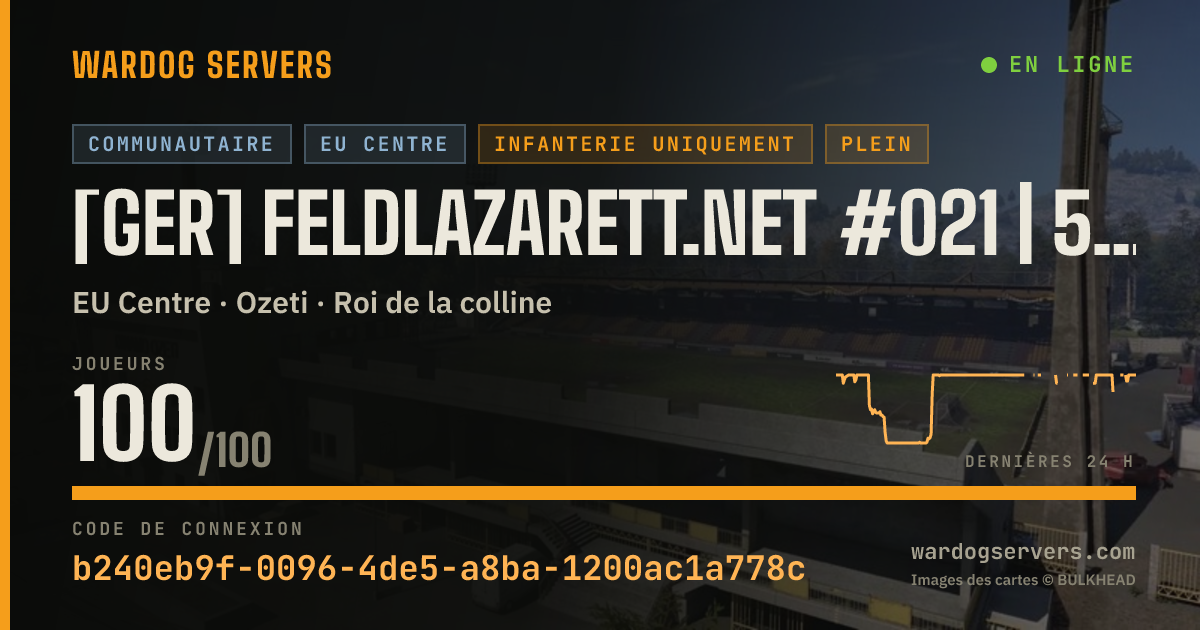 Bannière d’état en direct de [GER] Feldlazarett.net #021 | 50v50 | Infantry Only | 65-94