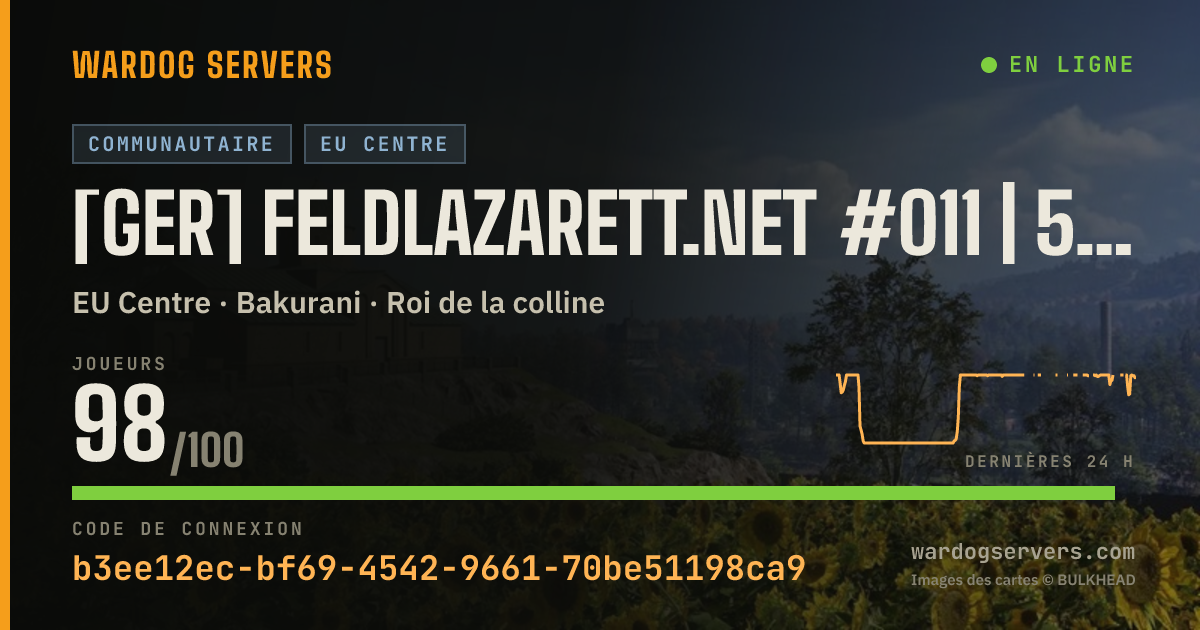 Bannière d’état en direct de [GER] Feldlazarett.net #011 | 50v50 | 0-7