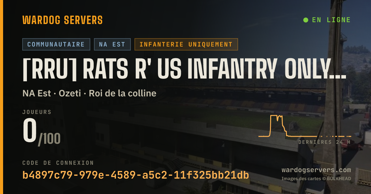 Bannière d’état en direct de [RRU] Rats R' Us Infantry Only Active Admins NO RAIN
