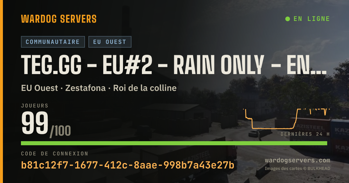 Bannière d’état en direct de TEG.gg - EU#2 - RAIN ONLY - ENGLISH - The Employed Gamers