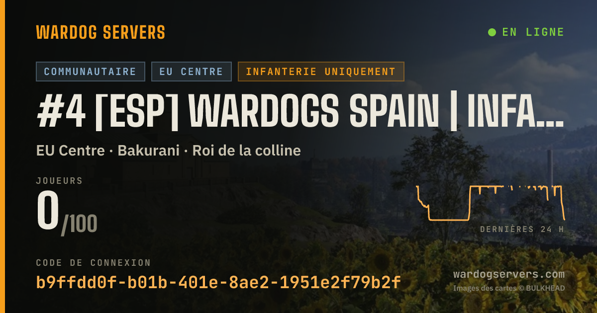 Bannière d’état en direct de #4 [ESP] WARDOGS SPAIN | INFANTRY | 50/50 RED-GREEN | wardogsspa